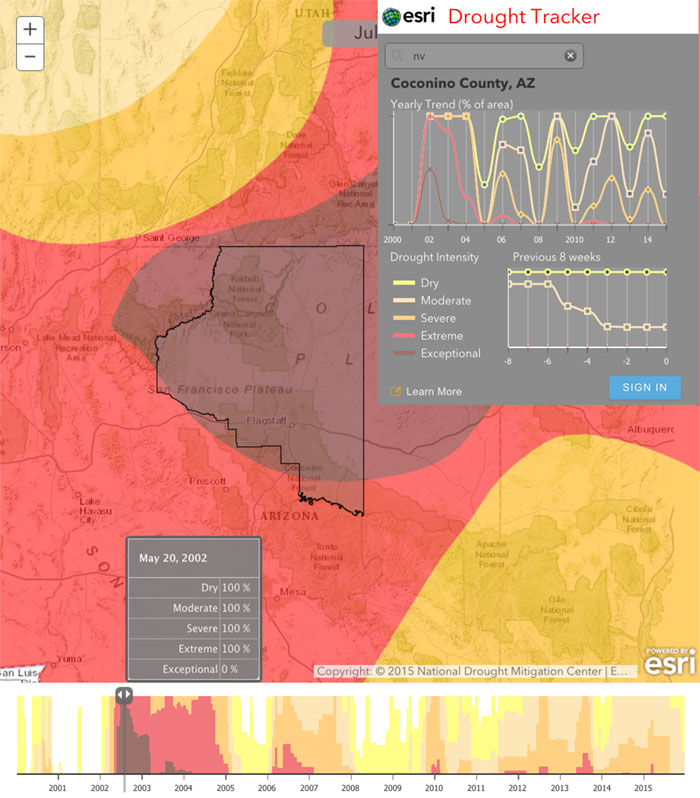 US Drought in the Colorado River Basin Explore More