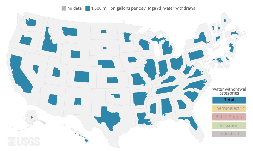 Water use viz thumb